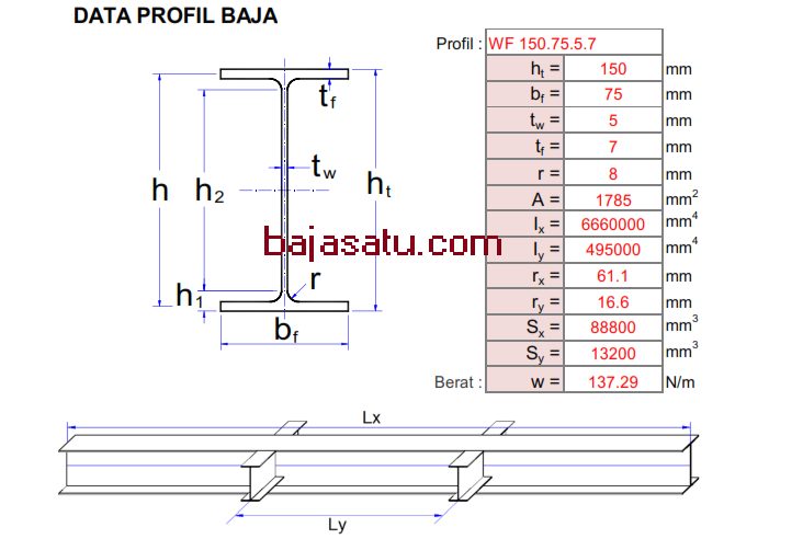 Struktur Bangunan Archives Baja Satu Aplikator Material Baja